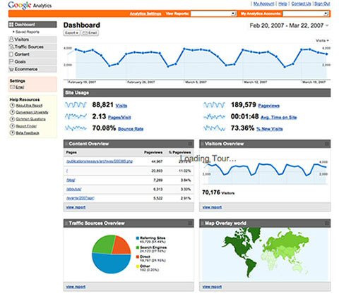 google analytics